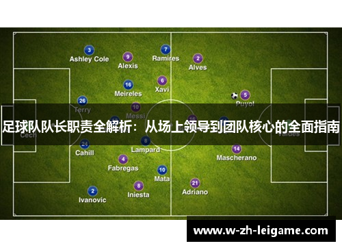 足球队队长职责全解析：从场上领导到团队核心的全面指南