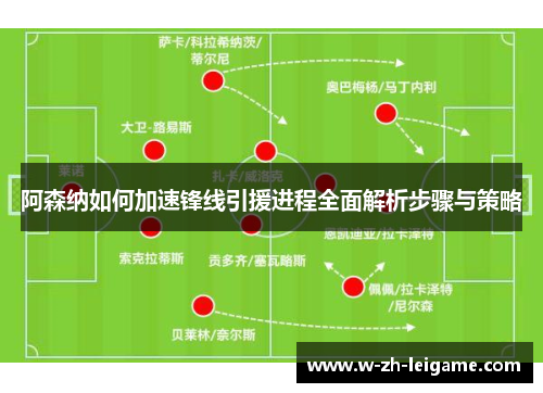 阿森纳如何加速锋线引援进程全面解析步骤与策略