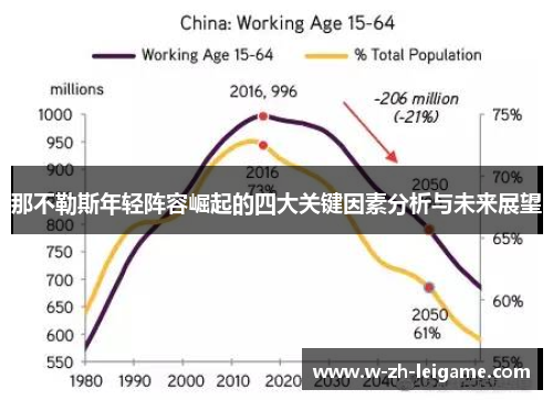 那不勒斯年轻阵容崛起的四大关键因素分析与未来展望