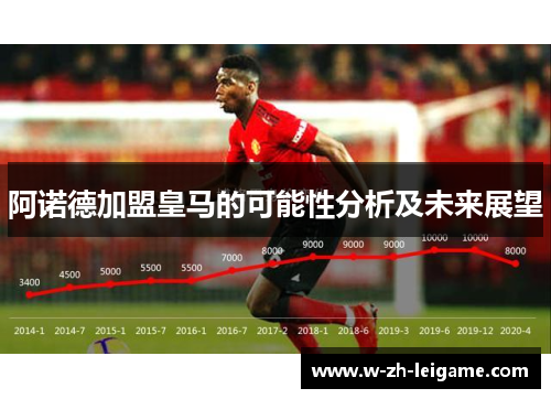 阿诺德加盟皇马的可能性分析及未来展望