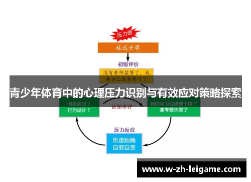 青少年体育中的心理压力识别与有效应对策略探索